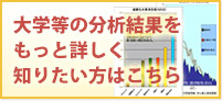 大学などの分析結果をもっと詳しく知りたい方はこちら