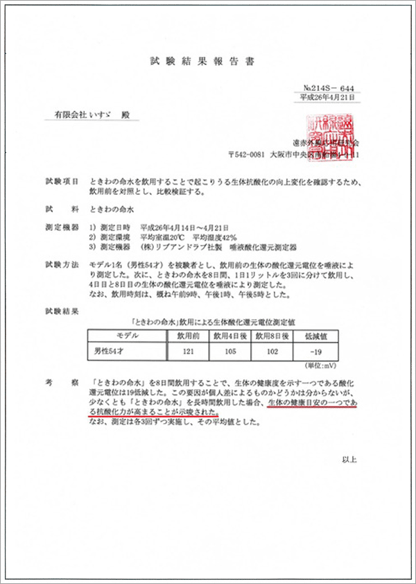 ときわの命水と抗酸化力についての試験結果報告書